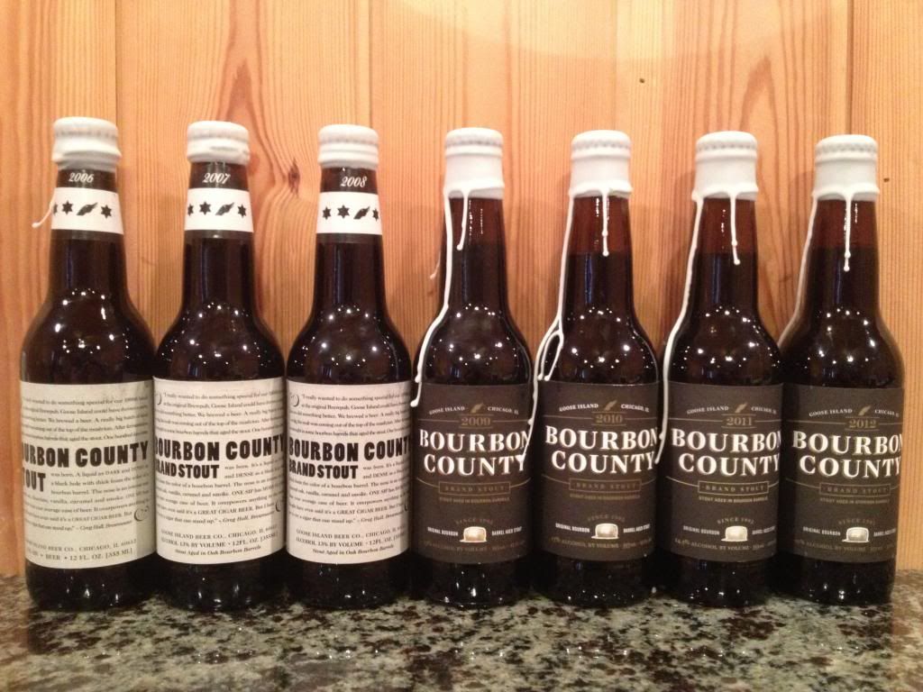 When was Goose Island Bourbon County Stout first bottled Community BeerAdvocate