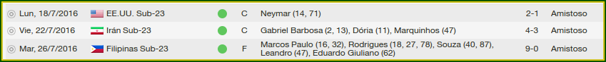 Amistososbrasil.png