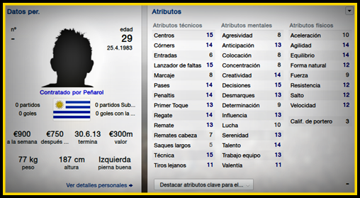 PezzolanoStats.png
