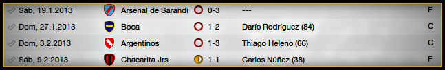 Pretemporadaresultadosinvierno.png