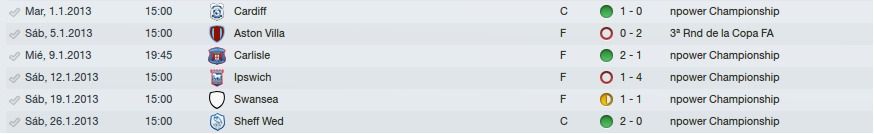 ResultadosEnero2012-1.jpg