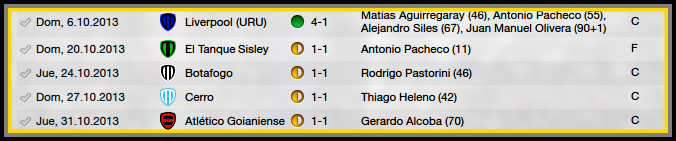Resultadosoctubre13.png
