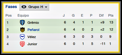 grupohabril14.png