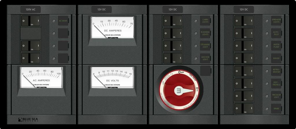 Blue Sea custom electrical panel opinions | SailNet Community